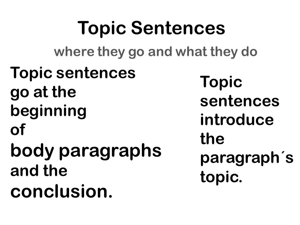 Topic Sentences where they go and what they do Topic sentences go at the beginning of body paragraphs and the conclusion.
