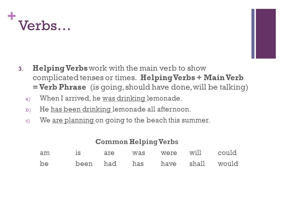 + Verbs… 3. Helping Verbs work with the main verb to show complicated tenses or times.