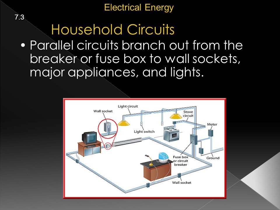 Through 7 3 Electrical Energy
