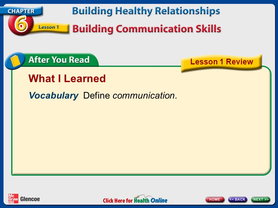 What I Learned Vocabulary Define communication. Lesson 1 Review