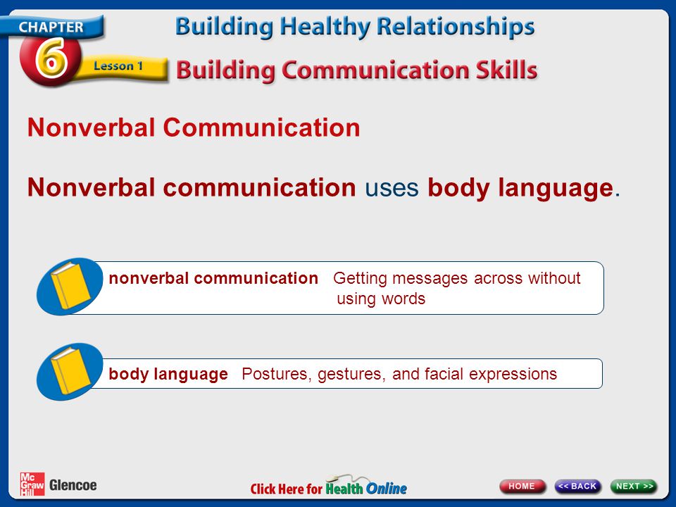 Nonverbal Communication Nonverbal communication uses body language.