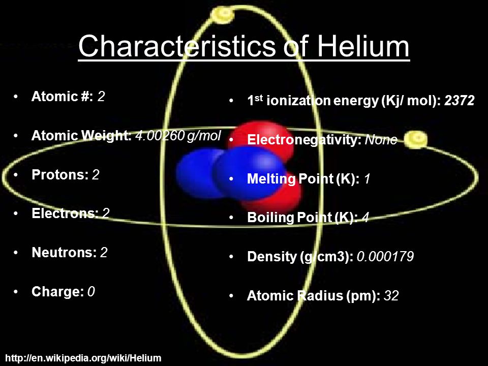 By: Trevor Brucato. Discovery of the Element Date Discovered: –August 18, 1868 Founder of Helium Discovery: –French astronomer, Pierre Janssen:  Unknown. - ppt download