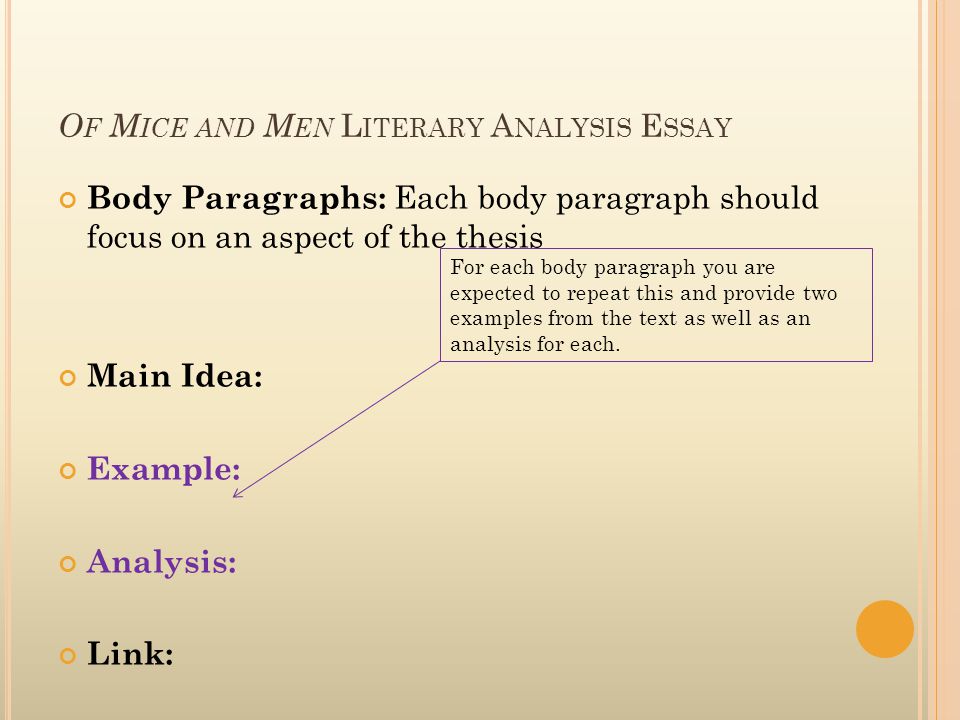 O F M ICE AND M EN L ITERARY A NALYSIS E SSAY Body Paragraphs: Each body paragraph should focus on an aspect of the thesis Main Idea: Example: Analysis: Link: For each body paragraph you are expected to repeat this and provide two examples from the text as well as an analysis for each.