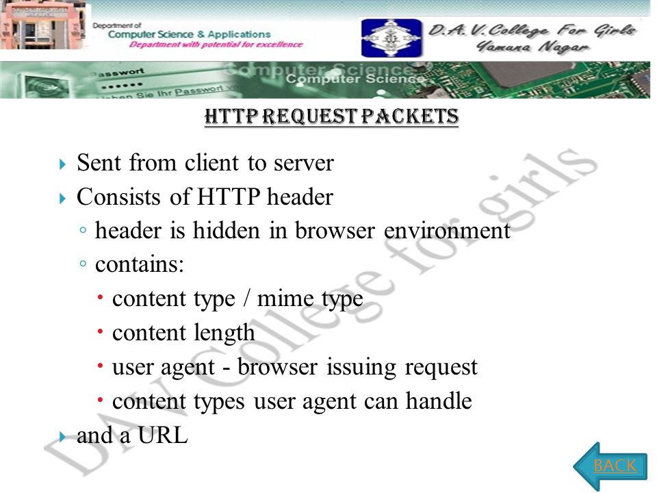 what is it what is it uri urn url uri urn url http browser content type