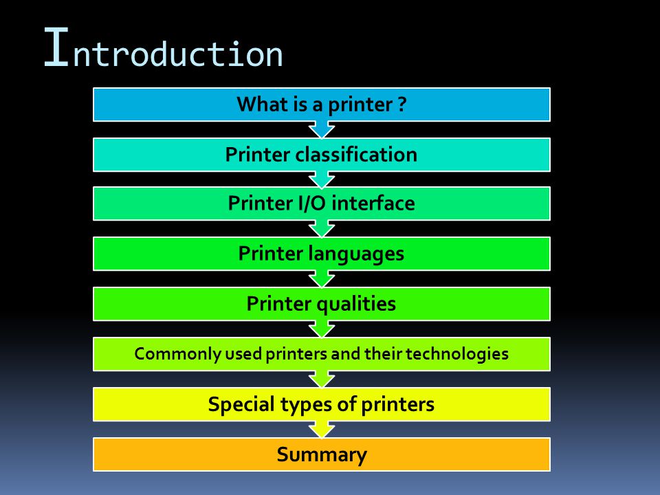 I ntroduction Summary Special types of printers Commonly used printers and  their technologies Printer qualities Printer languages Printer I/O  interface. - ppt download