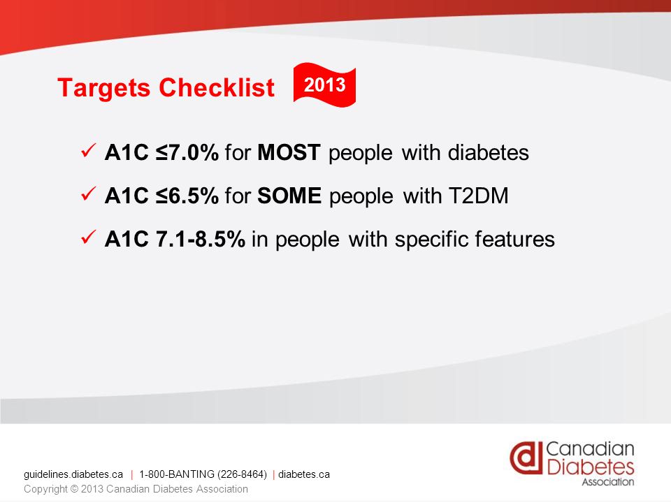 guidelines.diabetes.ca | BANTING ( ) | diabetes.ca Copyright © 2013 Canadian Diabetes Association Targets Checklist A1C ≤7.0% for MOST people with diabetes A1C ≤6.5% for SOME people with T2DM A1C % in people with specific features 2013