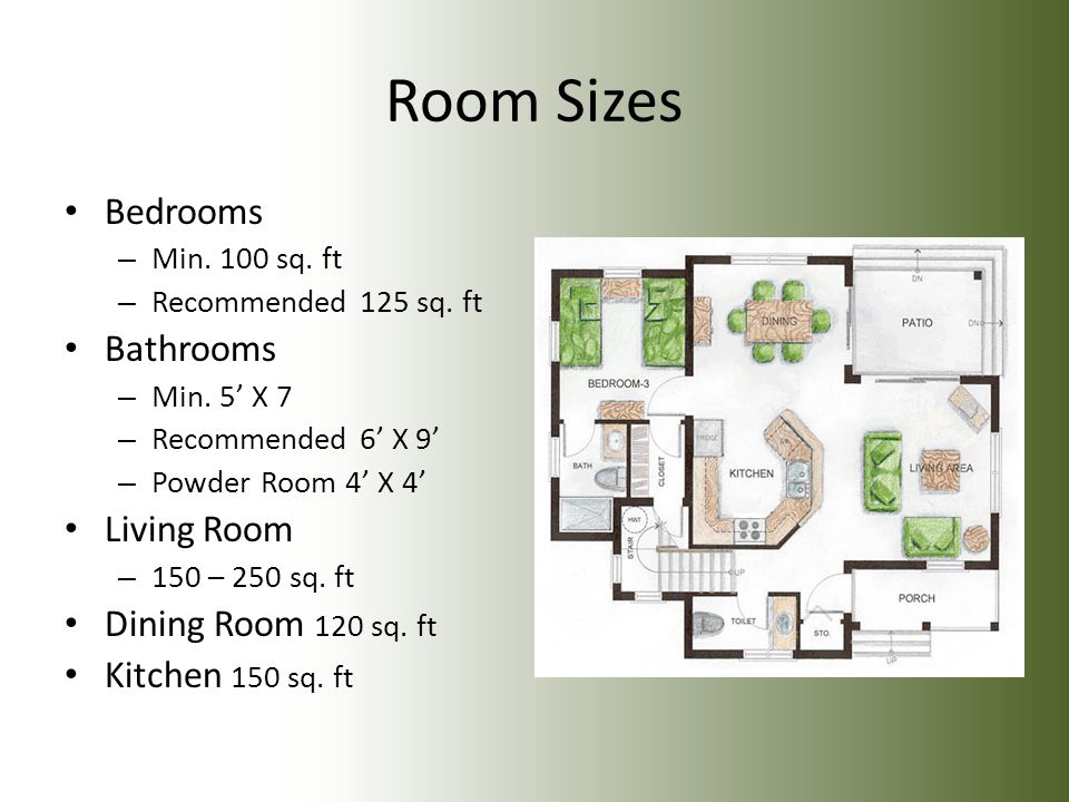 Room Sizes Bedrooms – Min. 100 sq. ft – Recommended 125 sq.