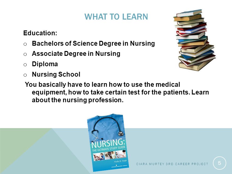 WHAT TO LEARN Education: o Bachelors of Science Degree in Nursing o Associate Degree in Nursing o Diploma o Nursing School You basically have to learn how to use the medical equipment, how to take certain test for the patients.