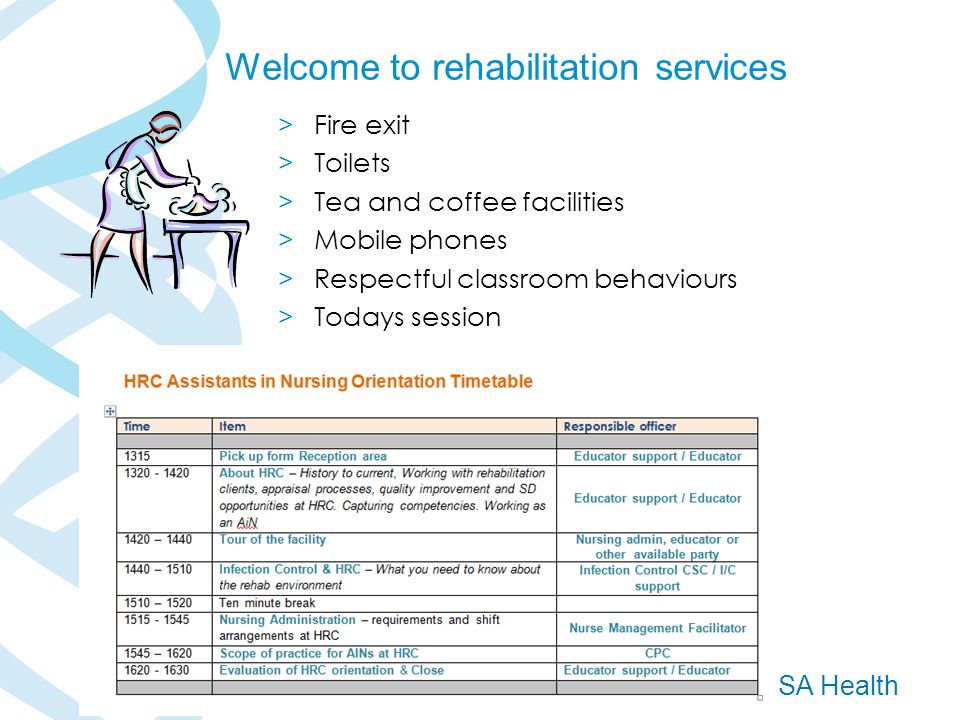 Welcome to rehabilitation services > Fire exit > Toilets > Tea and coffee facilities > Mobile phones > Respectful classroom behaviours > Todays session