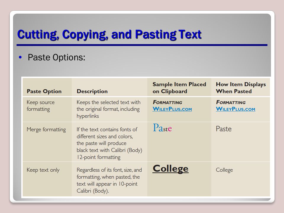Cutting, Copying, and Pasting Text Paste Options: