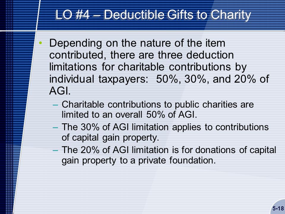 5-18 LO #4 – Deductible Gifts to Charity Depending on the nature of the item contributed, there are three deduction limitations for charitable contributions by individual taxpayers: 50%, 30%, and 20% of AGI.