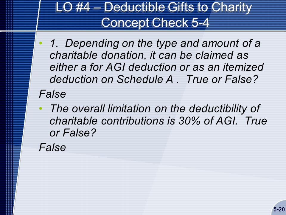 5-20 LO #4 – Deductible Gifts to Charity Concept Check