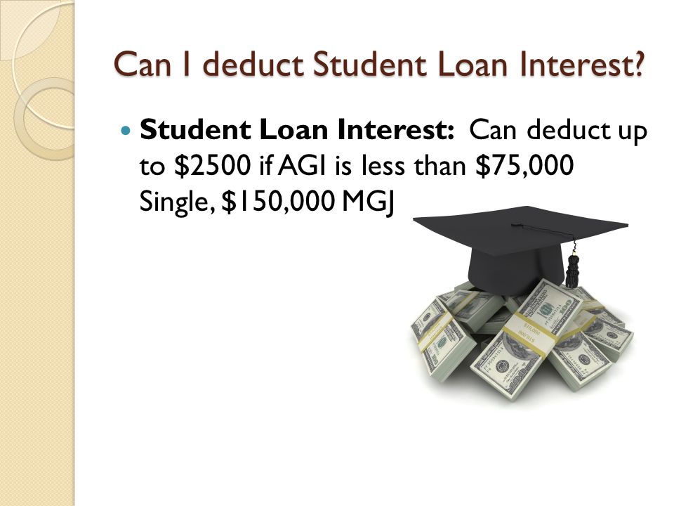Can I deduct Student Loan Interest.