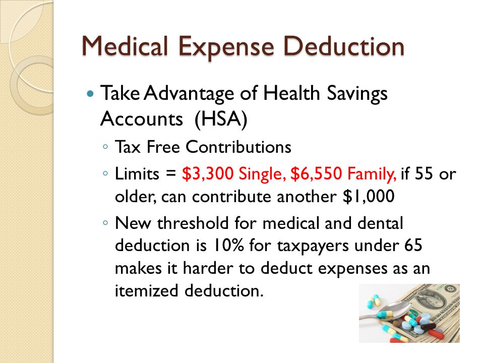 Medical Expense Deduction Take Advantage of Health Savings Accounts (HSA) ◦ Tax Free Contributions ◦ Limits = $3,300 Single, $6,550 Family, if 55 or older, can contribute another $1,000 ◦ New threshold for medical and dental deduction is 10% for taxpayers under 65 makes it harder to deduct expenses as an itemized deduction.