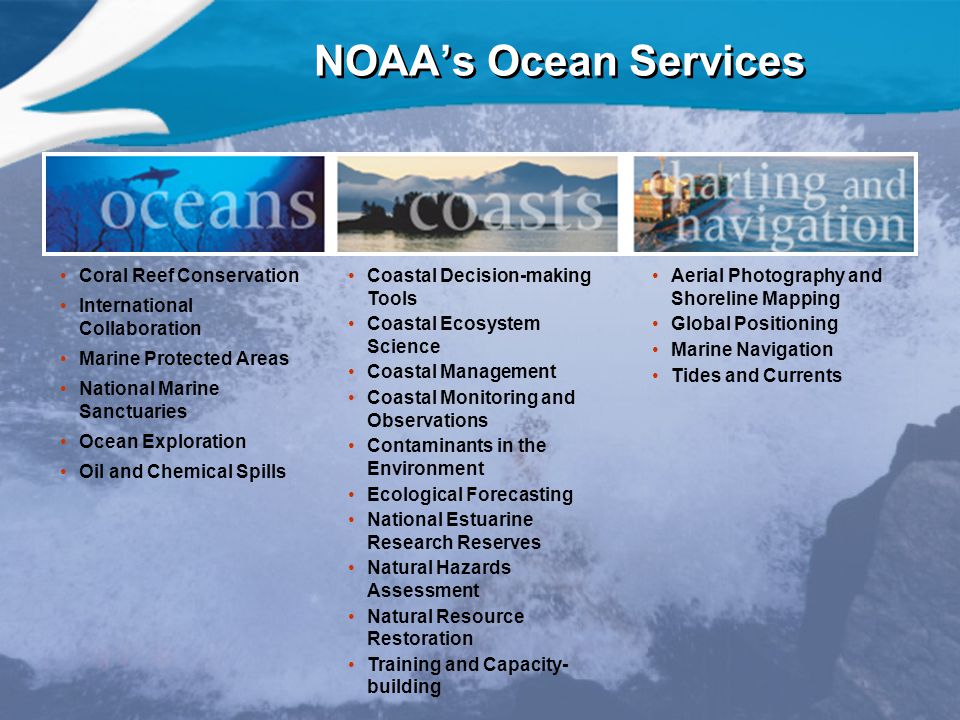 NOAA’s Ocean Services Coral Reef Conservation International Collaboration Marine Protected Areas National Marine Sanctuaries Ocean Exploration Oil and Chemical Spills Coastal Decision-making Tools Coastal Ecosystem Science Coastal Management Coastal Monitoring and Observations Contaminants in the Environment Ecological Forecasting National Estuarine Research Reserves Natural Hazards Assessment Natural Resource Restoration Training and Capacity- building Aerial Photography and Shoreline Mapping Global Positioning Marine Navigation Tides and Currents