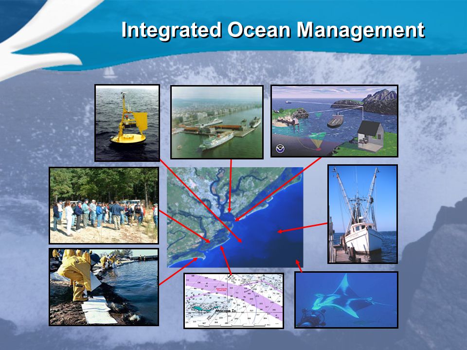 Integrated Ocean Management