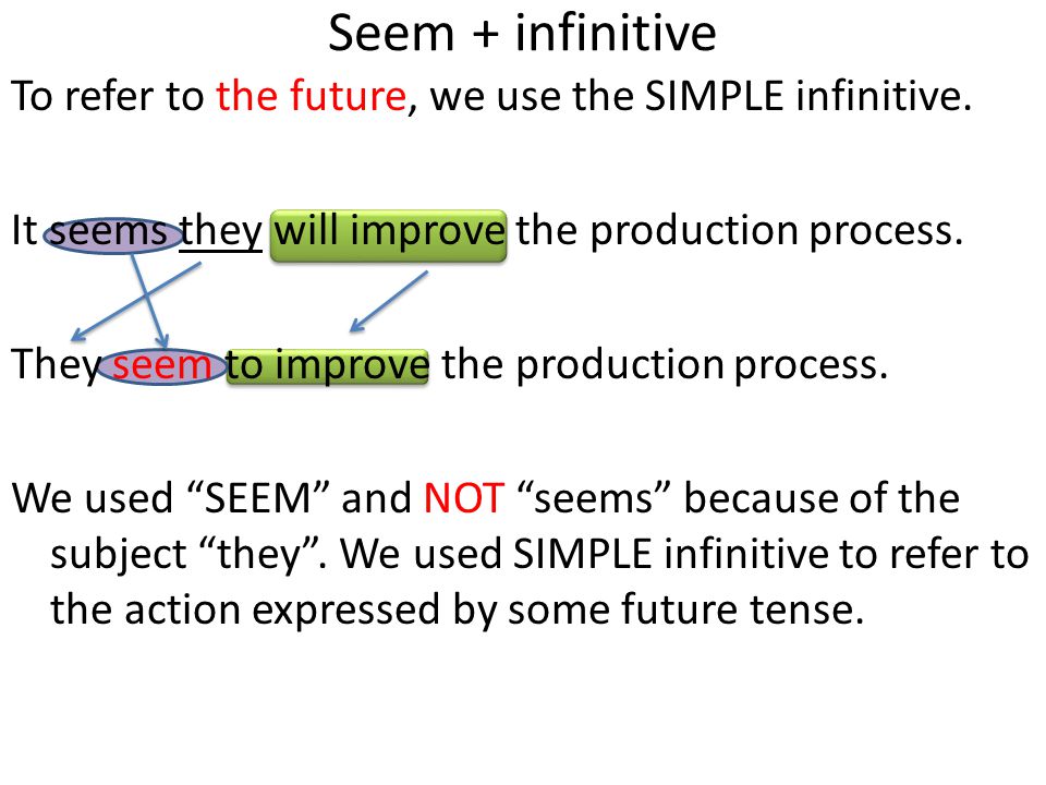 Seem + infinitive To refer to the future, we use the SIMPLE infinitive.