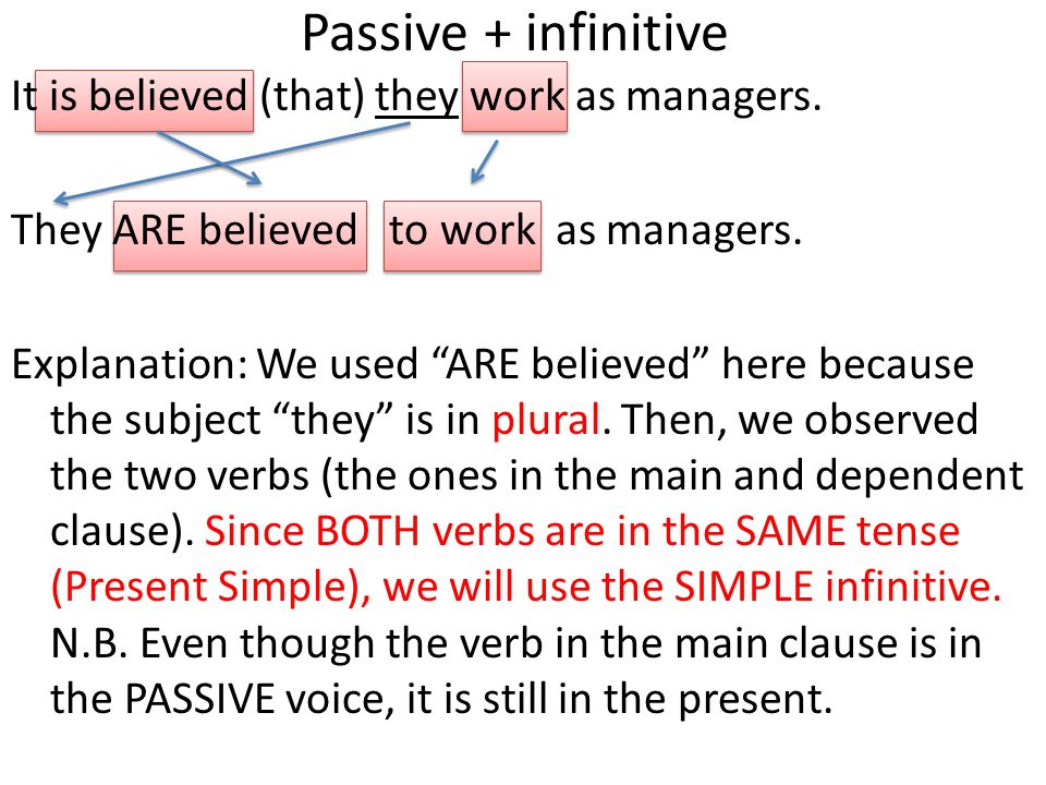 Passive + infinitive It is believed (that) they work as managers.