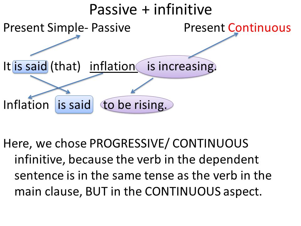 Passive + infinitive Present Simple- PassivePresent Continuous It is said (that) inflation is increasing.