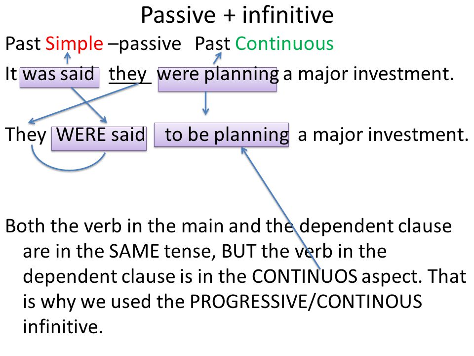 Passive + infinitive Past Simple –passivePast Continuous It was said they were planning a major investment.
