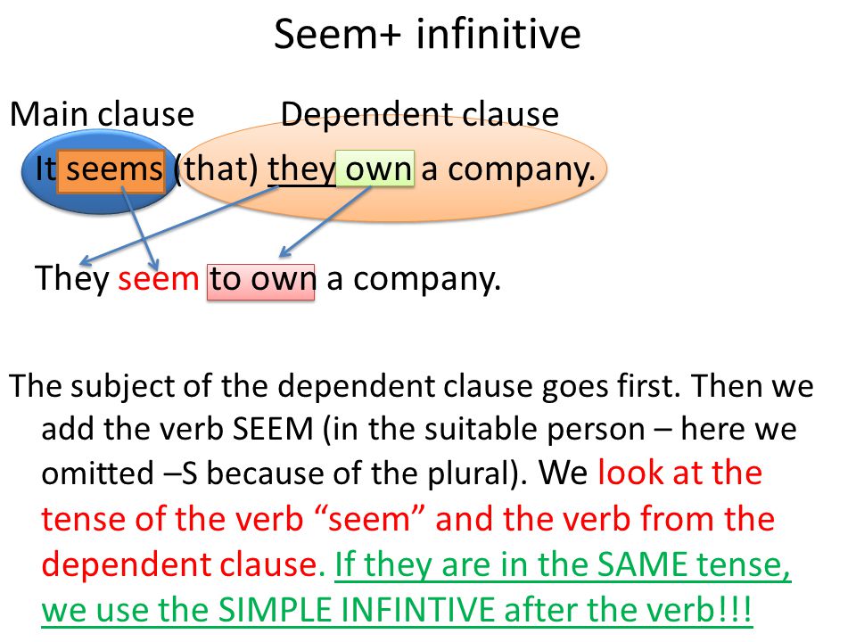 Seem+ infinitive Main clause Dependent clause It seems (that) they own a company.