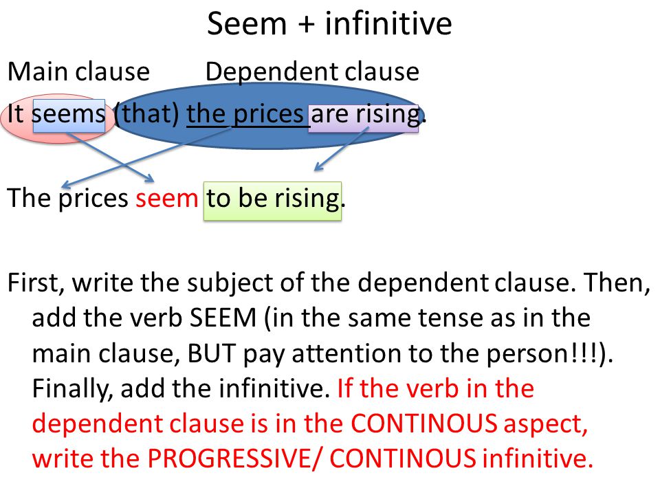 Seem + infinitive Main clauseDependent clause It seems (that) the prices are rising.