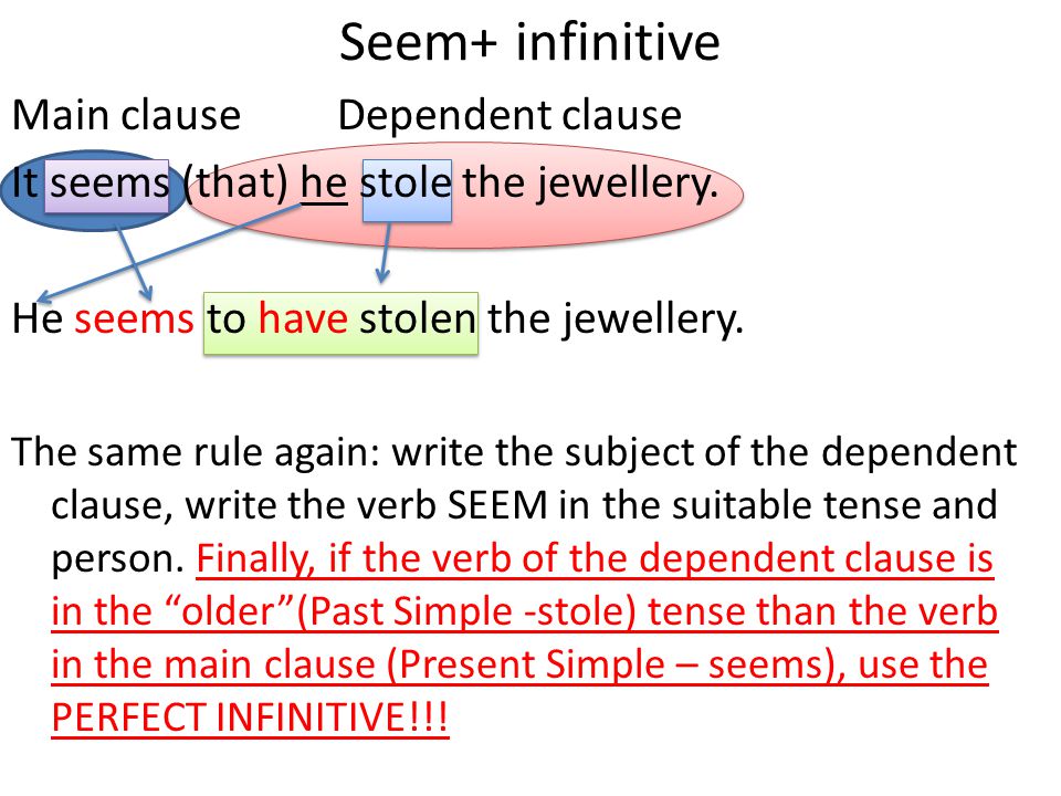 Seem+ infinitive Main clause Dependent clause It seems (that) he stole the jewellery.