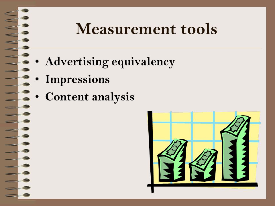 Measurement tools Advertising equivalency Impressions Content analysis