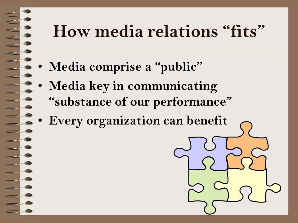How media relations fits Media comprise a public Media key in communicating substance of our performance Every organization can benefit