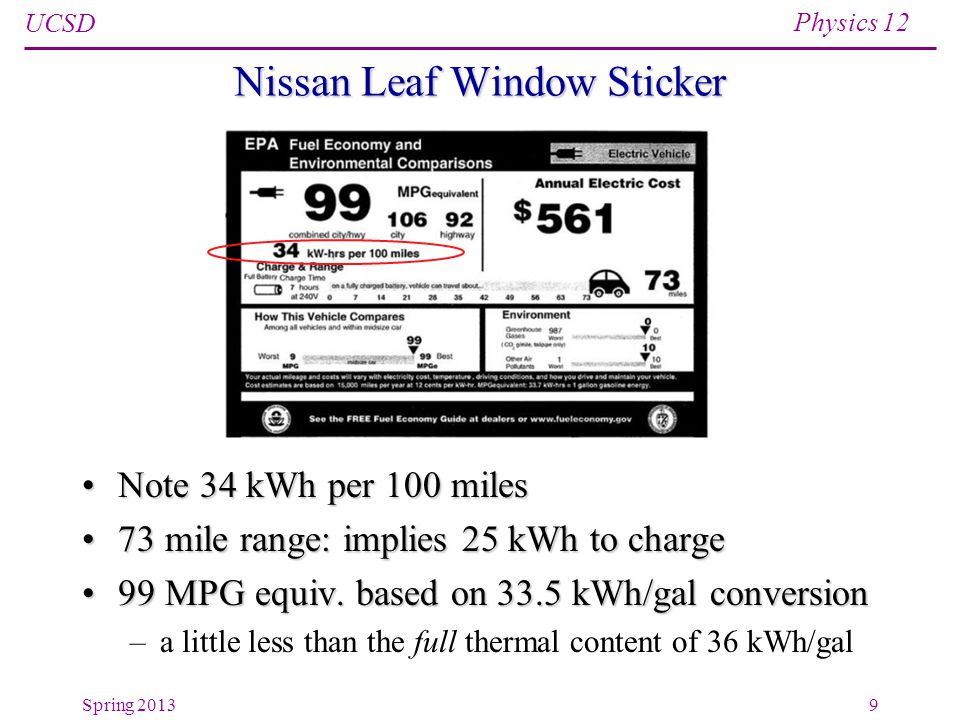 Ucsd Physics 12 Special Topics Lighting Efficiency And Bulb 9 Ucsd Physics 12 Nissan Leaf Window Sticker Note 34 Kwh Per 100 Milesnote Miles 73 Mile Range Implies 25 To Charge73