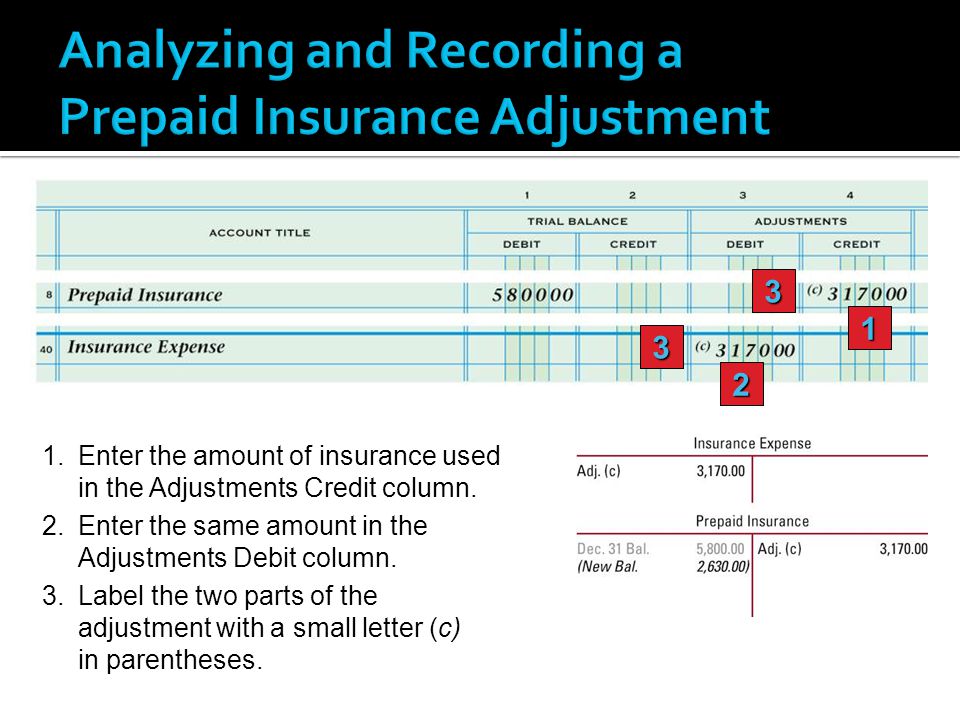 Enter the amount of insurance used in the Adjustments Credit column.