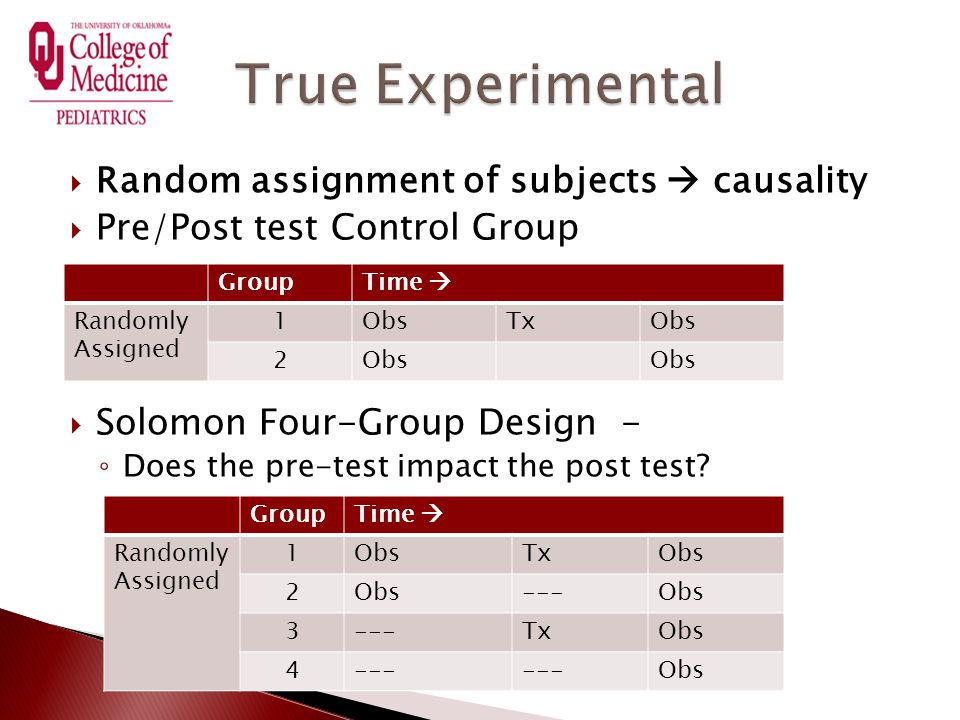  Random assignment of subjects  causality  Pre/Post test Control Group  Solomon Four-Group Design - ◦ Does the pre-test impact the post test.