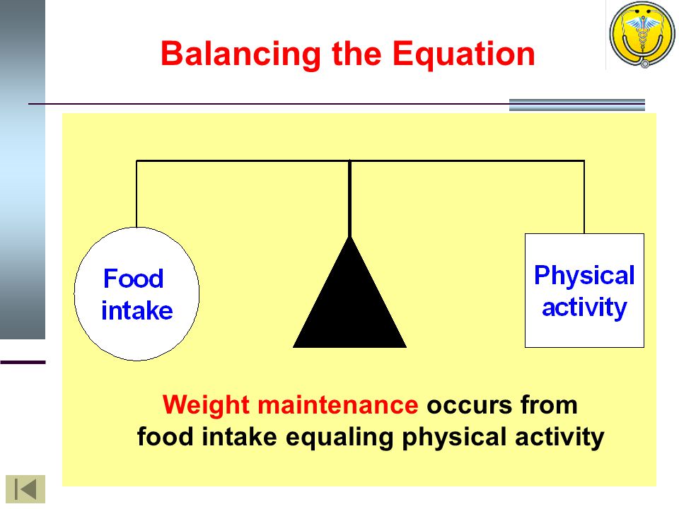 Weight maintenance occurs from food intake equaling physical activity Balancing the Equation