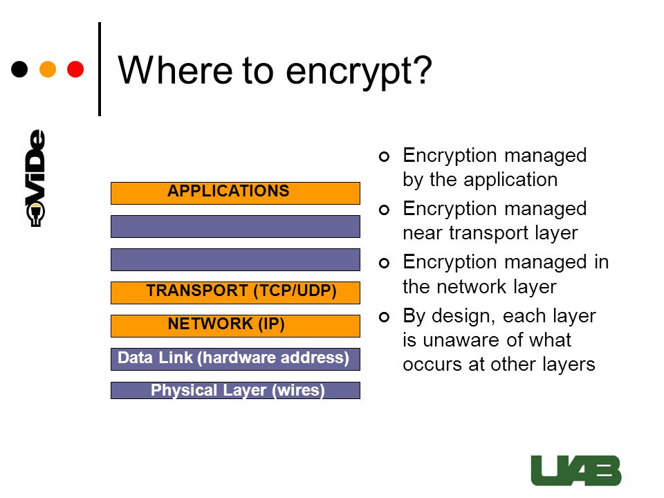 Where to encrypt.