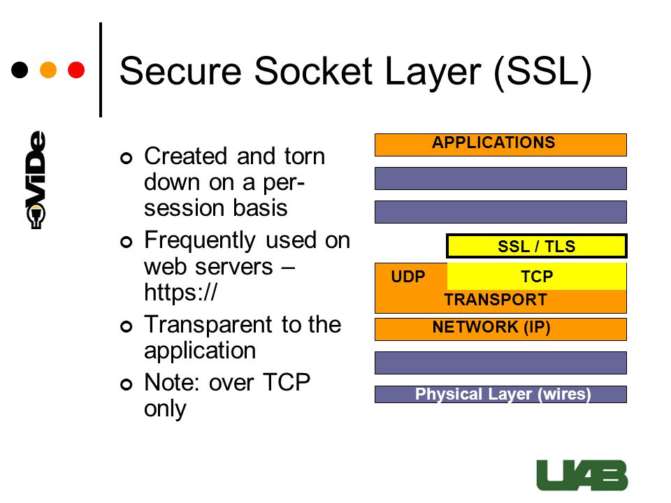 Secure Socket Layer (SSL) Created and torn down on a per- session basis Frequently used on web servers –   Transparent to the application Note: over TCP only Physical Layer (wires) NETWORK (IP) TRANSPORT APPLICATIONS TCPUDP SSL / TLS