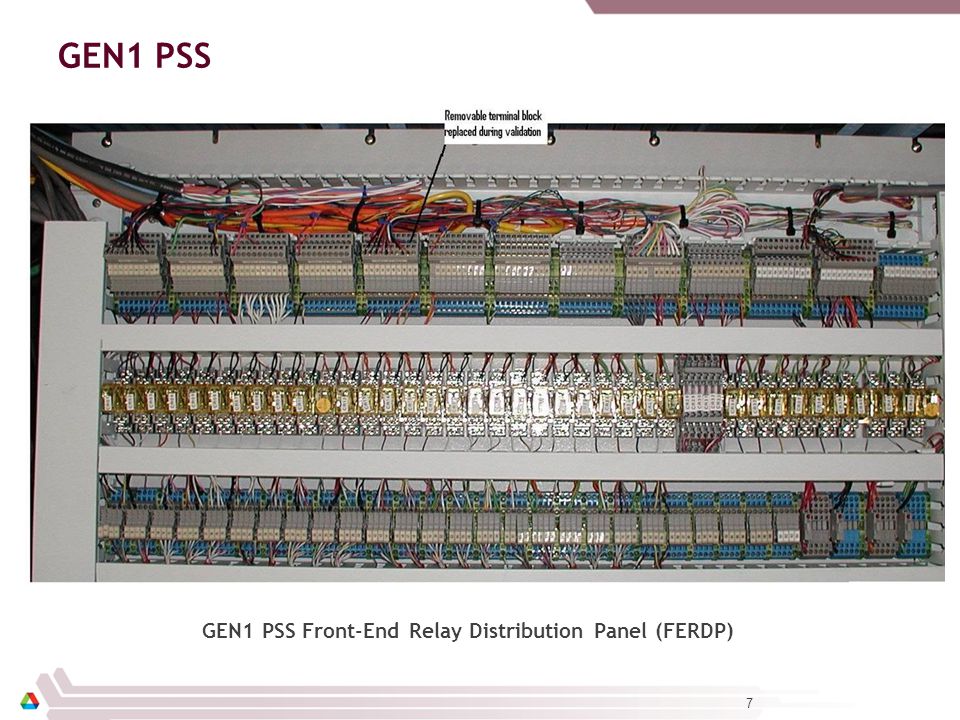 7 GEN1 PSS Front-End Relay Distribution Panel (FERDP) GEN1 PSS