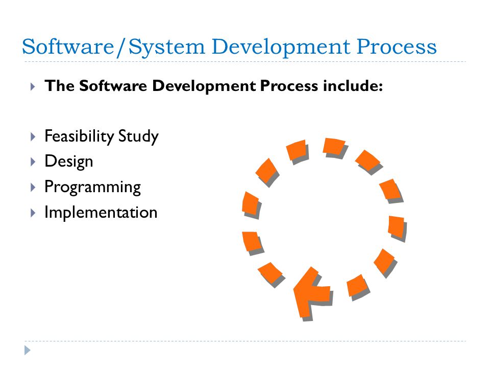 Software/System Development Process  The Software Development Process include:  Feasibility Study  Design  Programming  Implementation