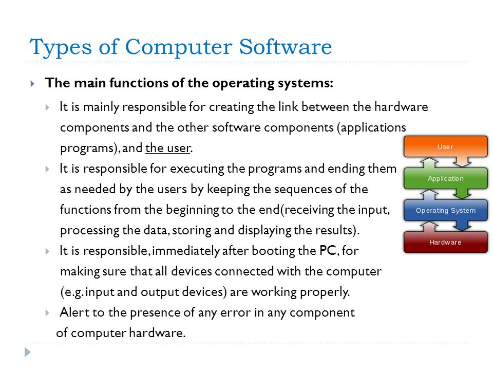 Types of Computer Software  The main functions of the operating systems:  It is mainly responsible for creating the link between the hardware components and the other software components (applications programs), and the user.