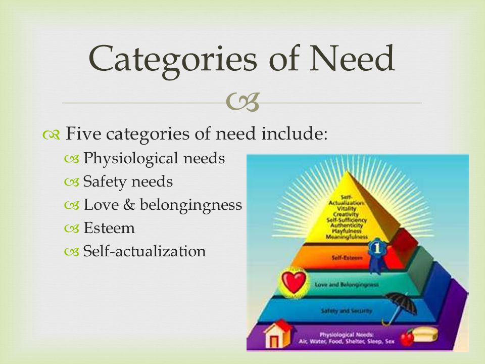   Five categories of need include:  Physiological needs  Safety needs  Love & belongingness  Esteem  Self-actualization Categories of Need