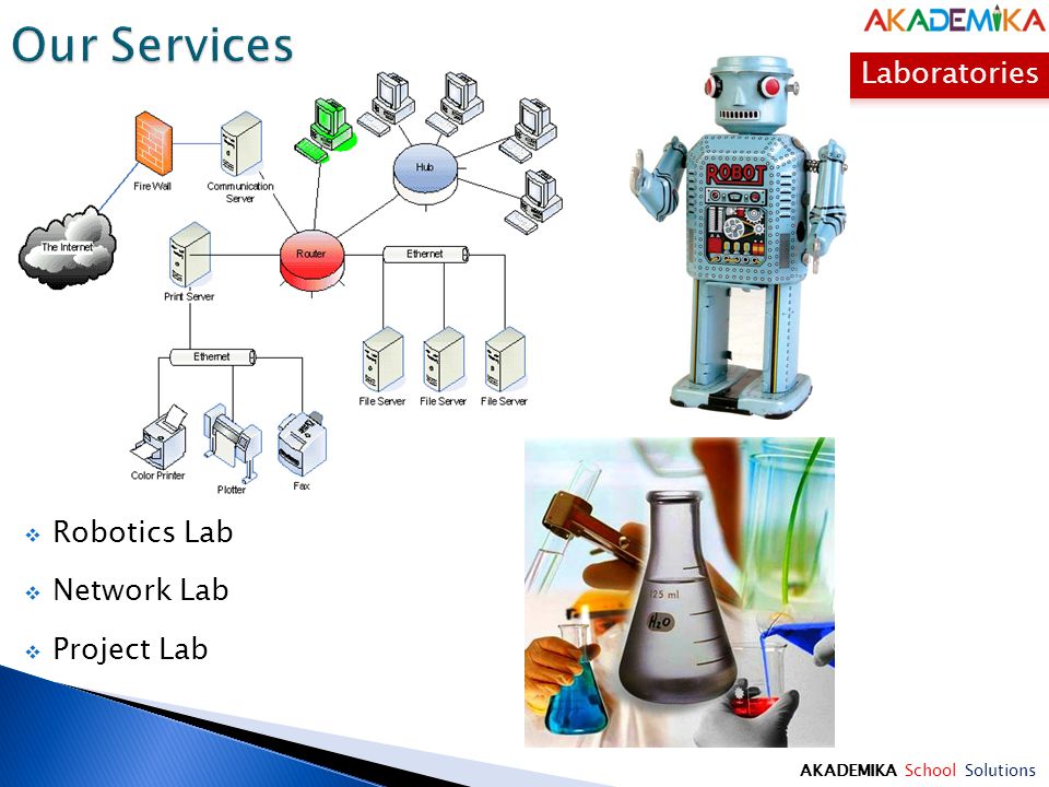 AKADEMIKA School Solutions  Robotics Lab  Network Lab  Project Lab