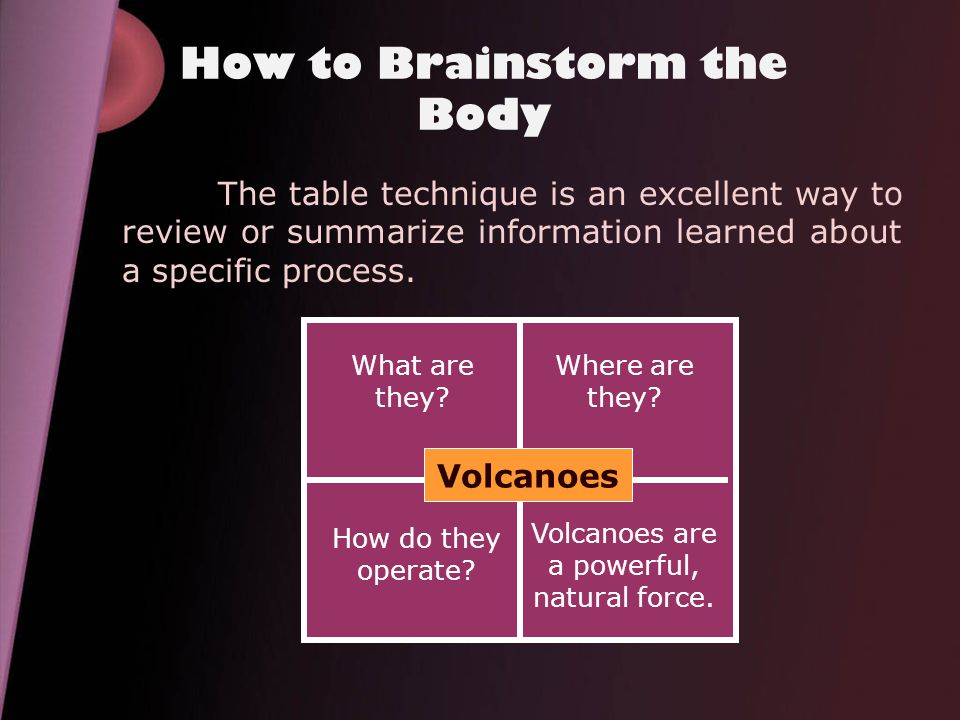 How to Brainstorm the Body The table technique is an excellent way to review or summarize information learned about a specific process.