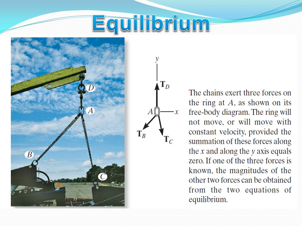 In The First Chapter We Discussed About Simple Case Of Concurrent Forces Where Only Two Non Parallel Forces Were Considered However In Many Cases Ppt Download In The First Chapter We Discussed About Simple Case Of Concurrent Forces Where Only Two Non Parallel Forces Were Considered However In Many Cases Ppt Download