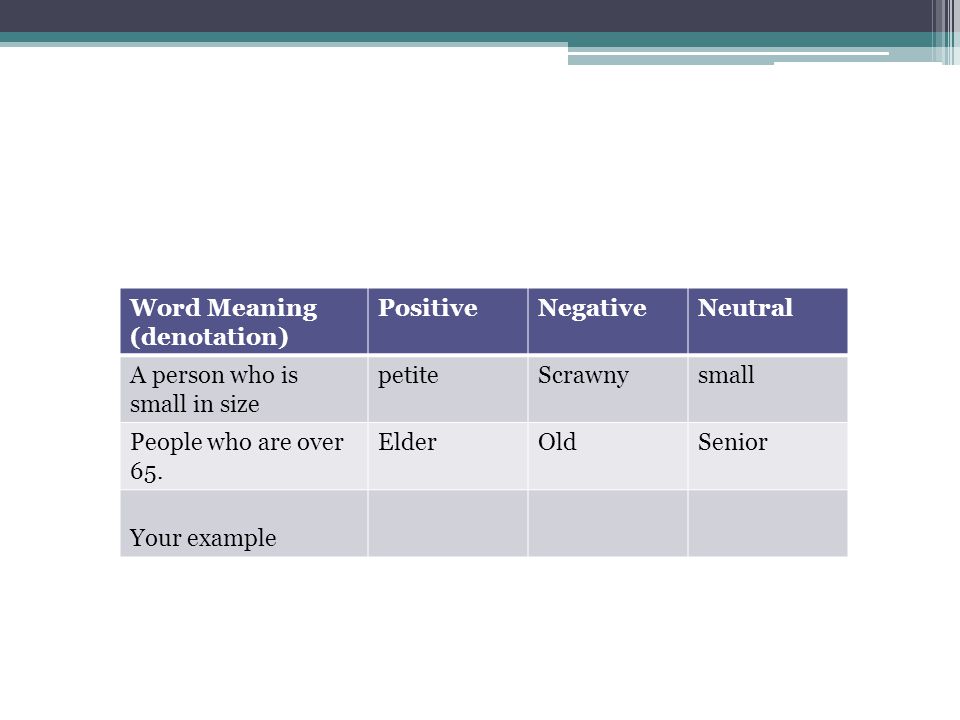 26+ Petite denotation and connotation Awesome