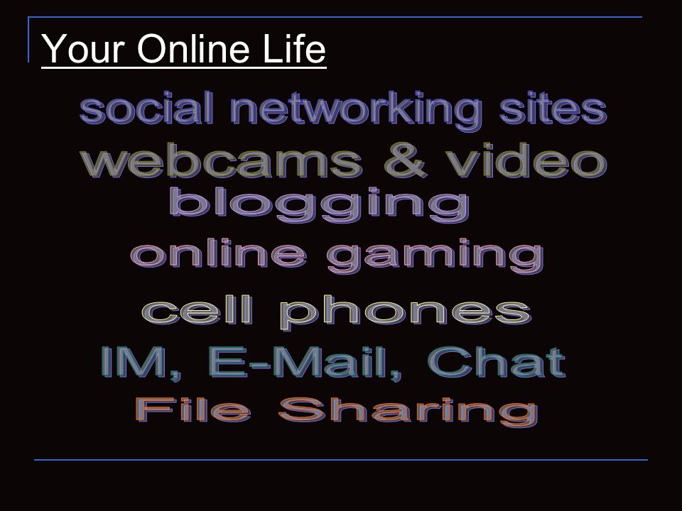 Your Online Life