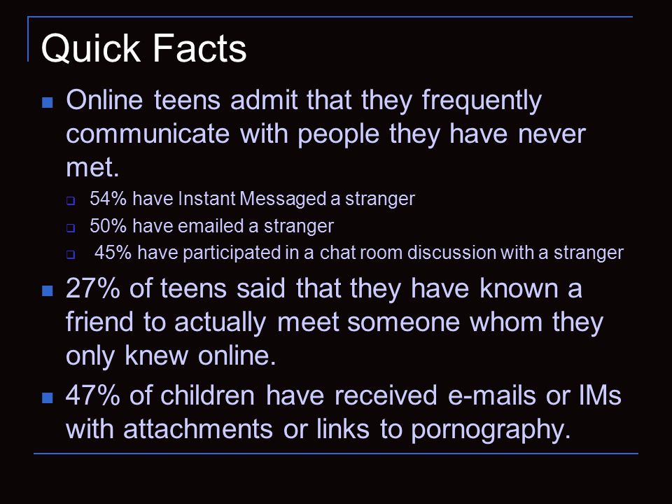 Quick Facts Online teens admit that they frequently communicate with people they have never met.