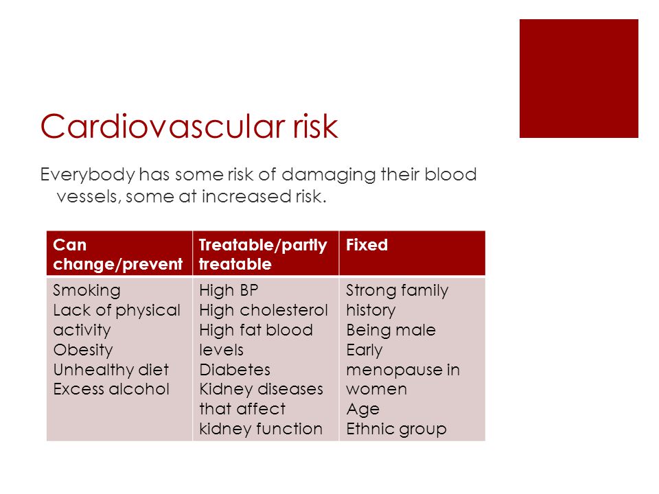 Cardiovascular risk Everybody has some risk of damaging their blood vessels, some at increased risk.