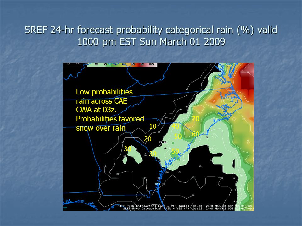 SREF 24-hr forecast probability categorical rain (%) valid 1000 pm EST Sun March Low probabilities rain across CAE CWA at 03z.