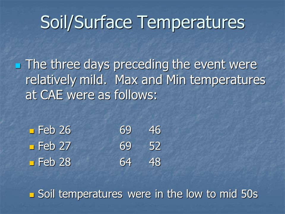 Soil/Surface Temperatures The three days preceding the event were relatively mild.