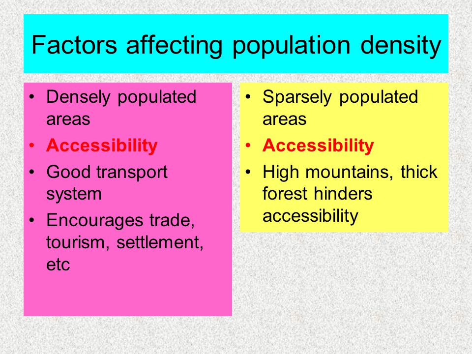 factors of population distribution
