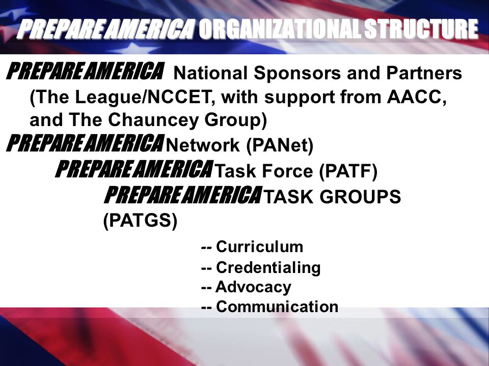 PREPARE AMERICA ORGANIZATIONAL STRUCTURE PREPARE AMERICA National Sponsors and Partners (The League/NCCET, with support from AACC, and The Chauncey Group) PREPARE AMERICA Network (PANet) PREPARE AMERICA Task Force (PATF) PREPARE AMERICA TASK GROUPS (PATGS) -- Curriculum -- Credentialing -- Advocacy -- Communication